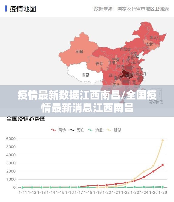 疫情最新数据江西南昌/全国疫情最新消息江西南昌