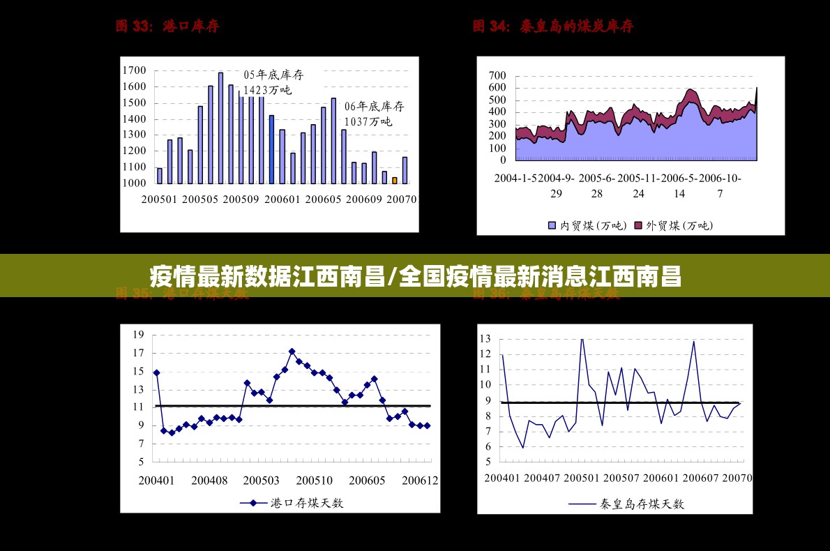 疫情最新数据江西南昌/全国疫情最新消息江西南昌