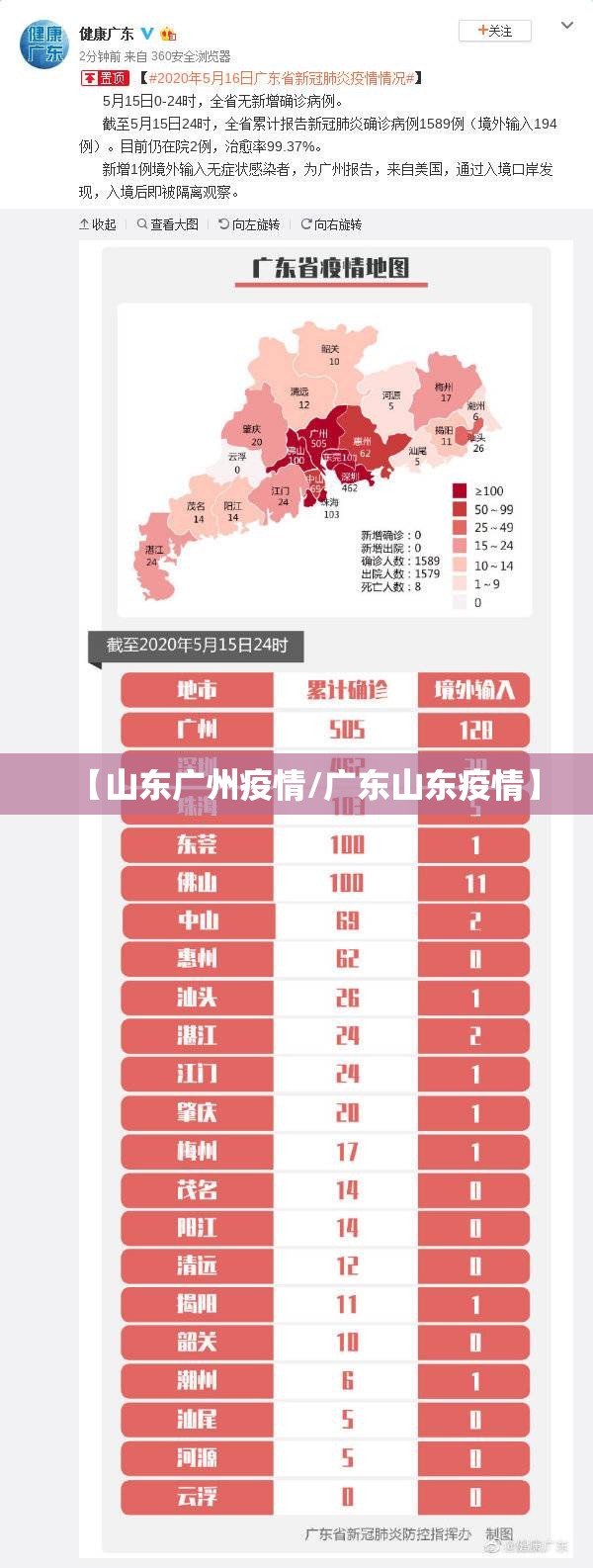 【山东广州疫情/广东山东疫情】