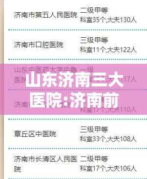山东济南三大医院:济南前三名医院