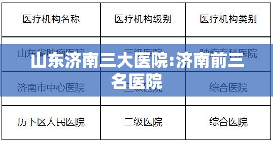 山东济南三大医院:济南前三名医院