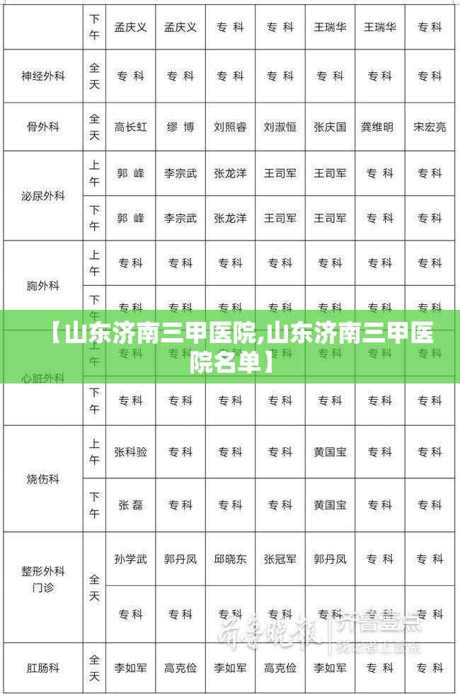 【山东济南三甲医院,山东济南三甲医院名单】