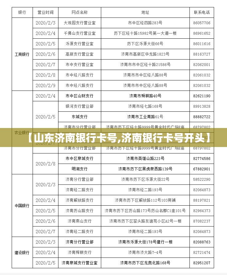 【山东济南银行卡号,济南银行卡号开头】