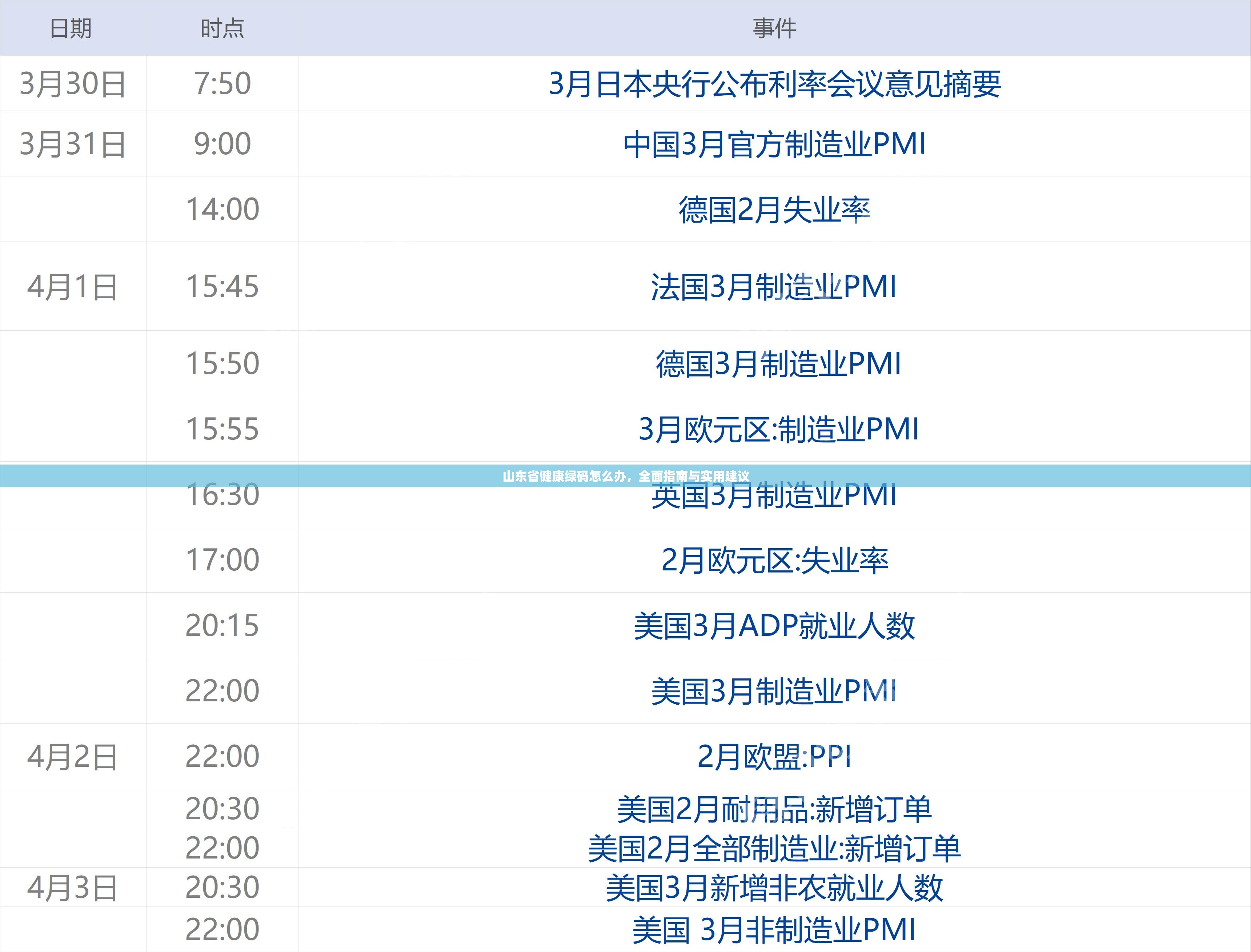 山东省健康绿码怎么办，全面指南与实用建议