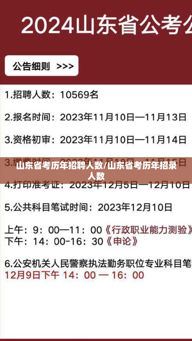 山东省考历年招聘人数/山东省考历年招录人数
