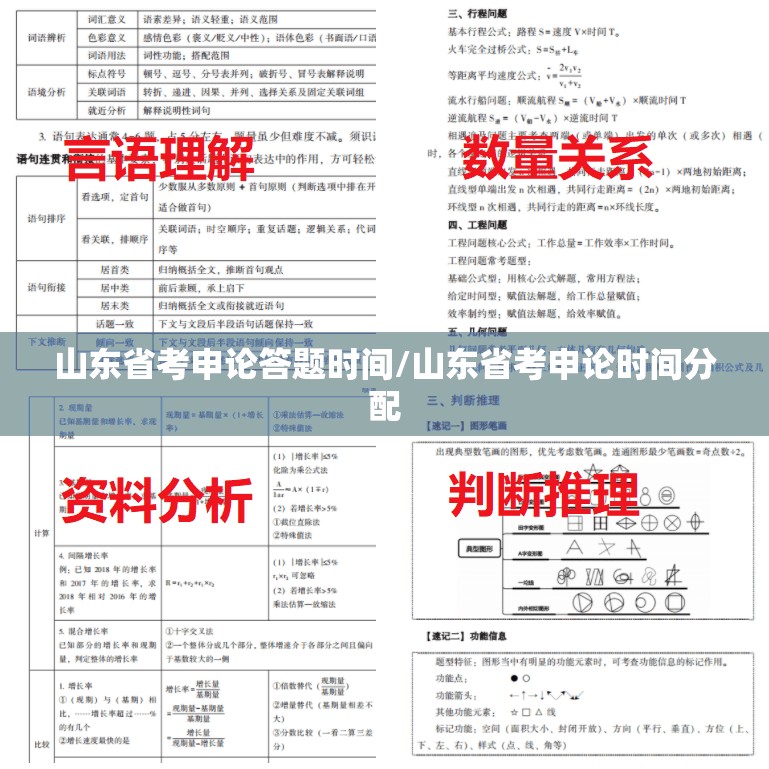 山东省考申论答题时间/山东省考申论时间分配