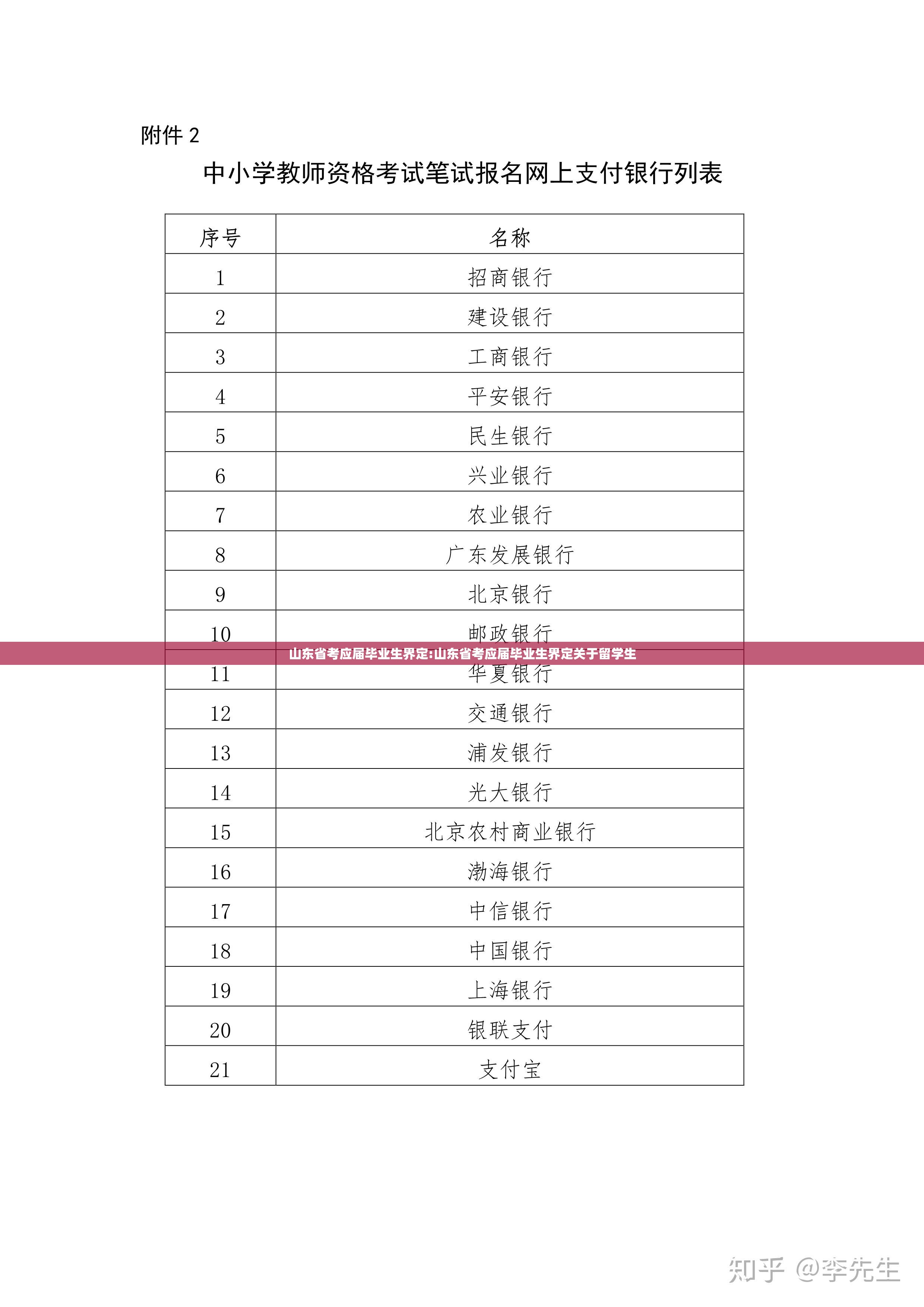 山东省考应届毕业生界定:山东省考应届毕业生界定关于留学生