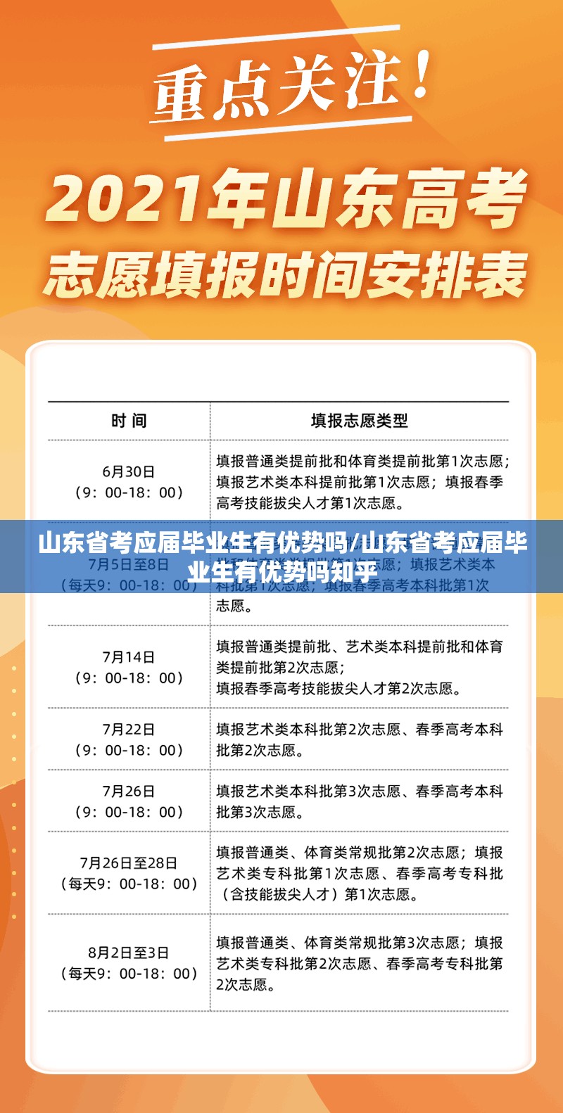 山东省考应届毕业生有优势吗/山东省考应届毕业生有优势吗知乎