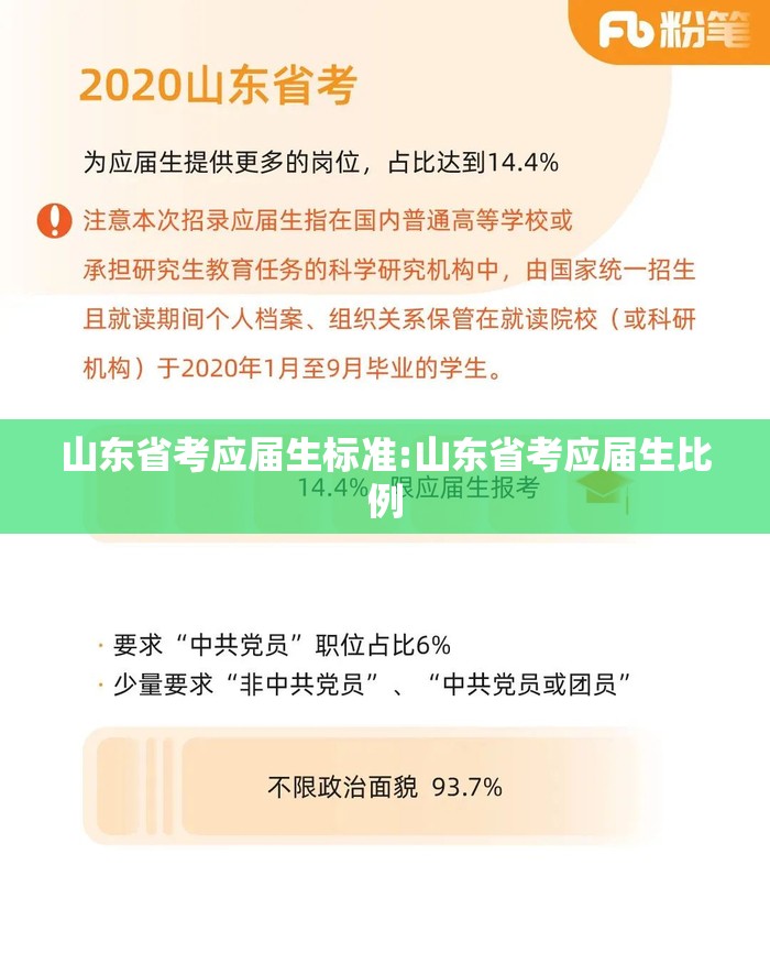 山东省考应届生标准:山东省考应届生比例