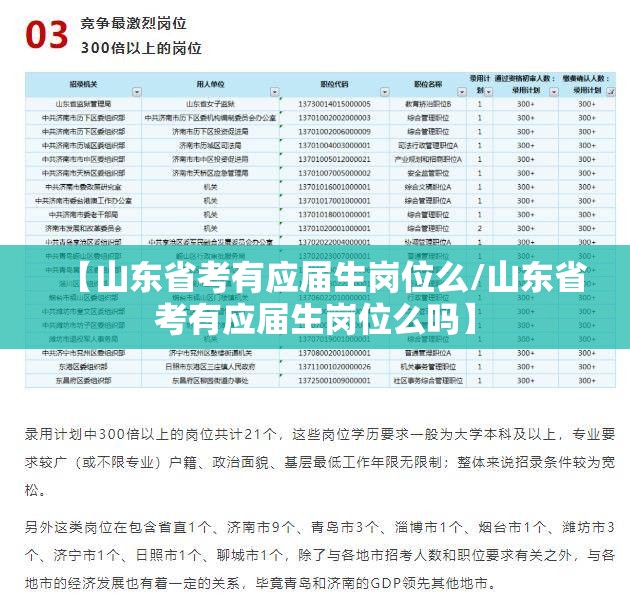 【山东省考有应届生岗位么/山东省考有应届生岗位么吗】