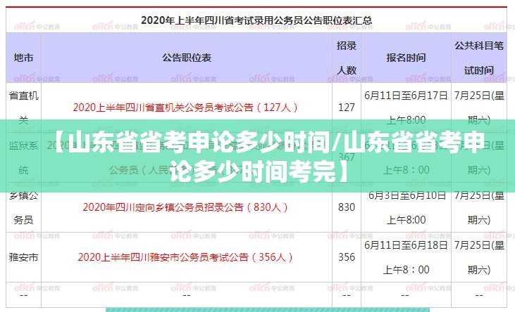 【山东省省考申论多少时间/山东省省考申论多少时间考完】