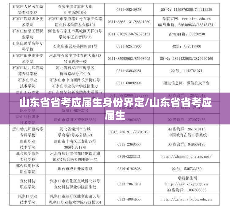 山东省省考应届生身份界定/山东省省考应届生