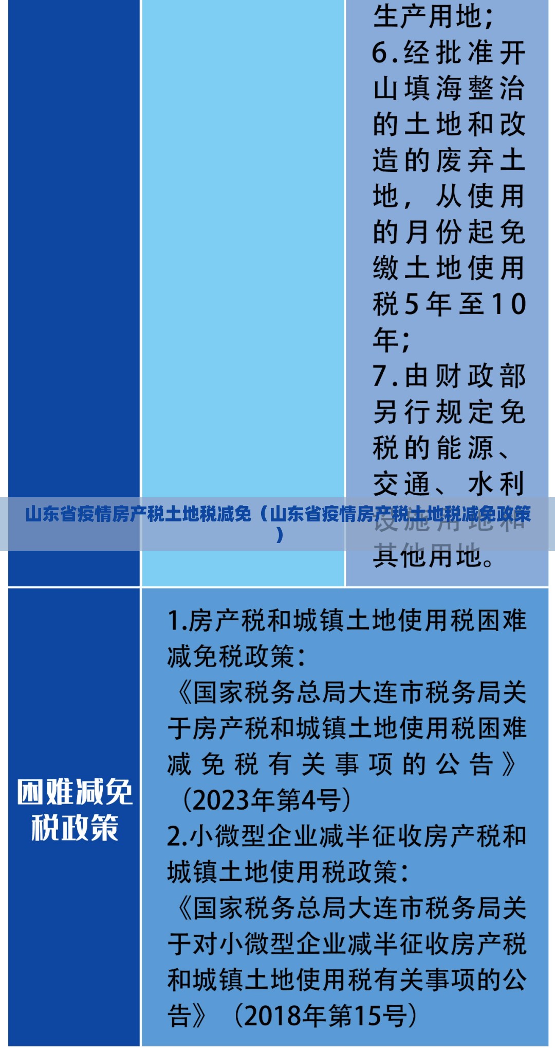 山东省疫情房产税土地税减免（山东省疫情房产税土地税减免政策）