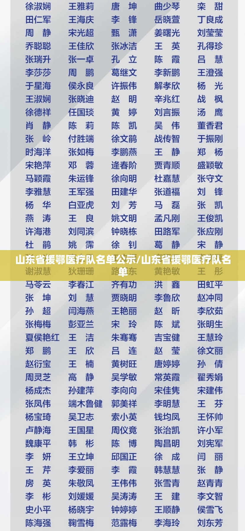 山东省援鄂医疗队名单公示/山东省援鄂医疗队名单