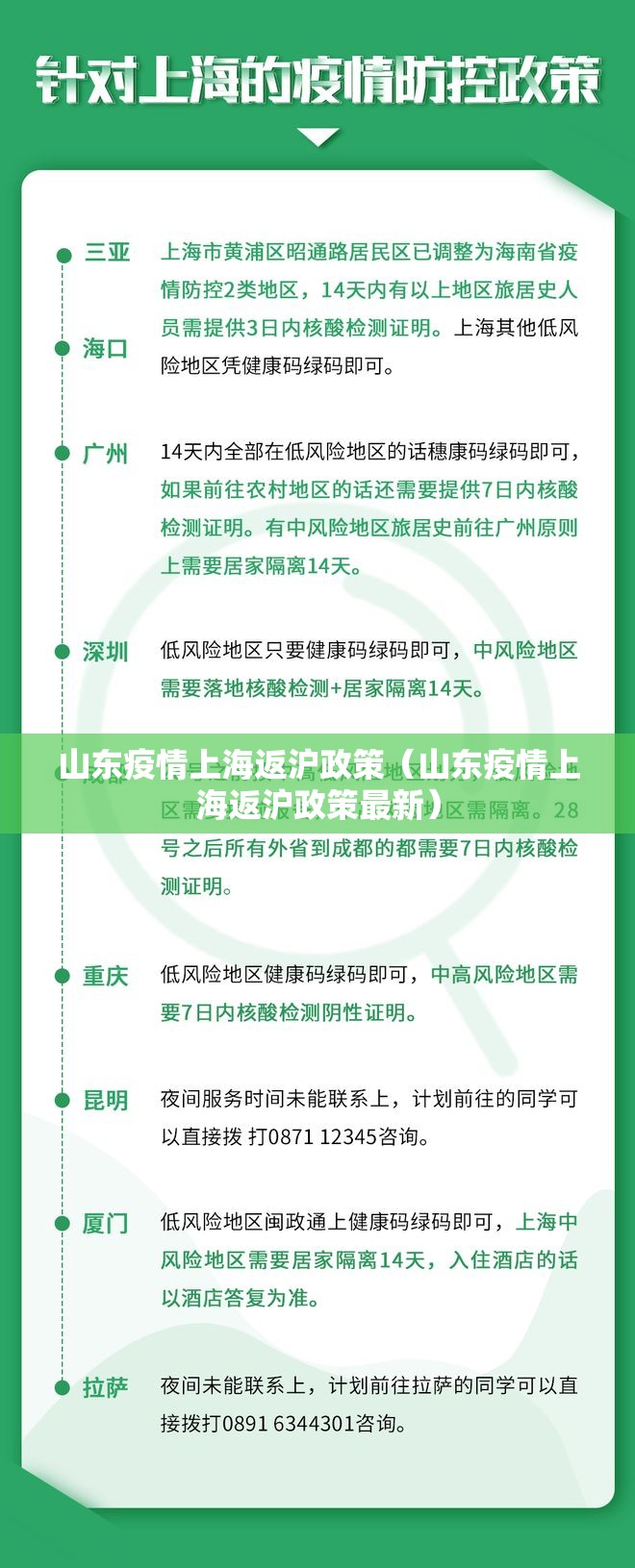 山东疫情上海返沪政策（山东疫情上海返沪政策最新）