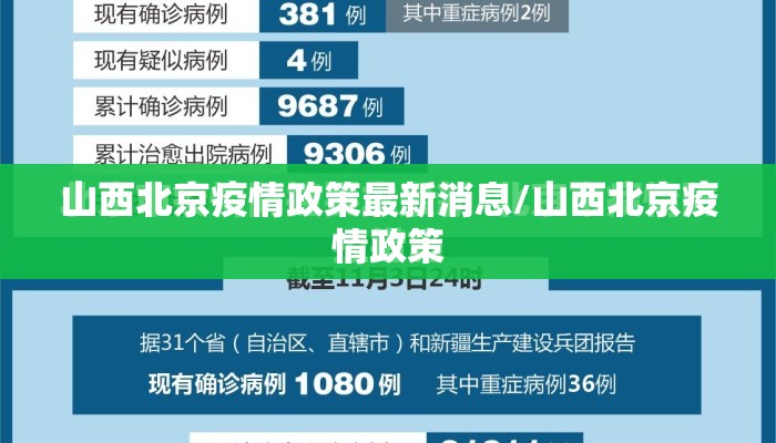 山西北京疫情政策最新消息/山西北京疫情政策