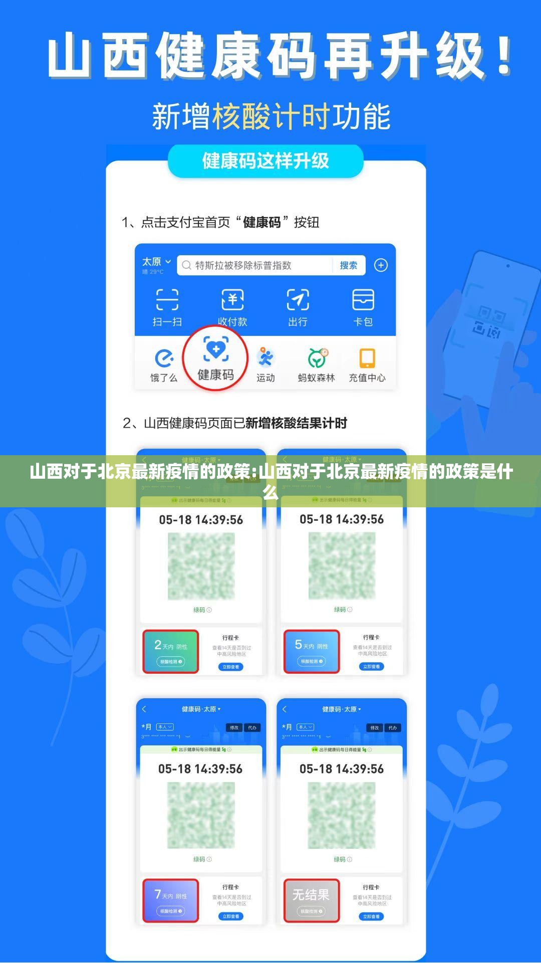 山西对于北京最新疫情的政策:山西对于北京最新疫情的政策是什么