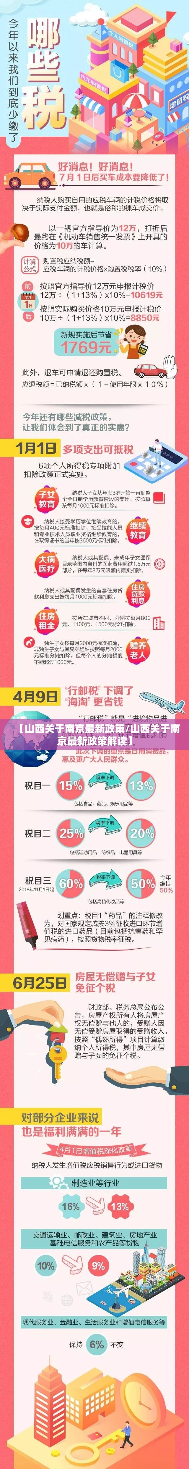 【山西关于南京最新政策/山西关于南京最新政策解读】