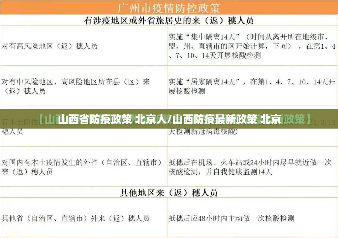 山西省防疫政策 北京人/山西防疫最新政策 北京