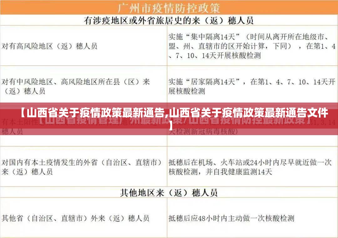 【山西省关于疫情政策最新通告,山西省关于疫情政策最新通告文件】