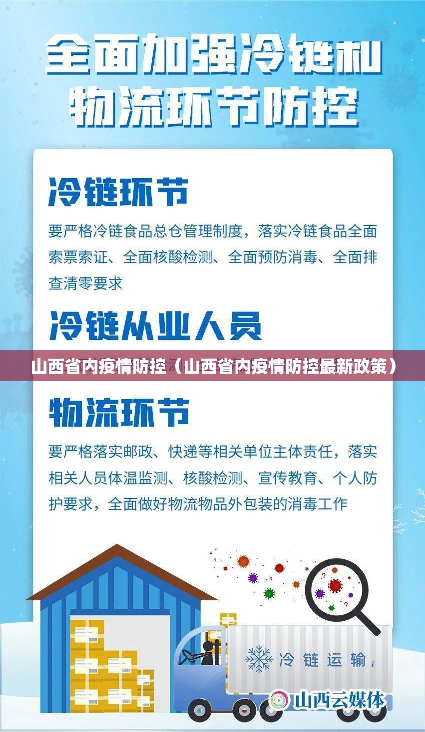 山西省内疫情防控（山西省内疫情防控最新政策）