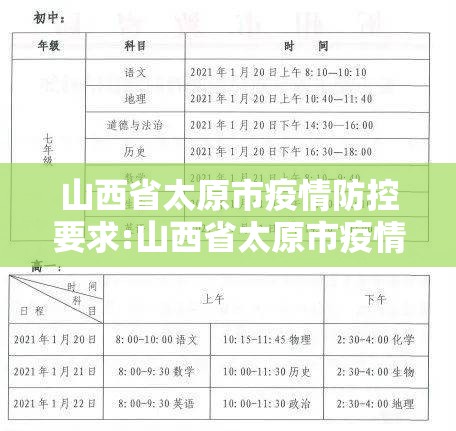 山西省太原市疫情防控要求:山西省太原市疫情防控要求最新