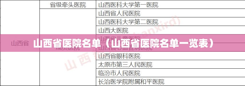 山西省医院名单（山西省医院名单一览表）
