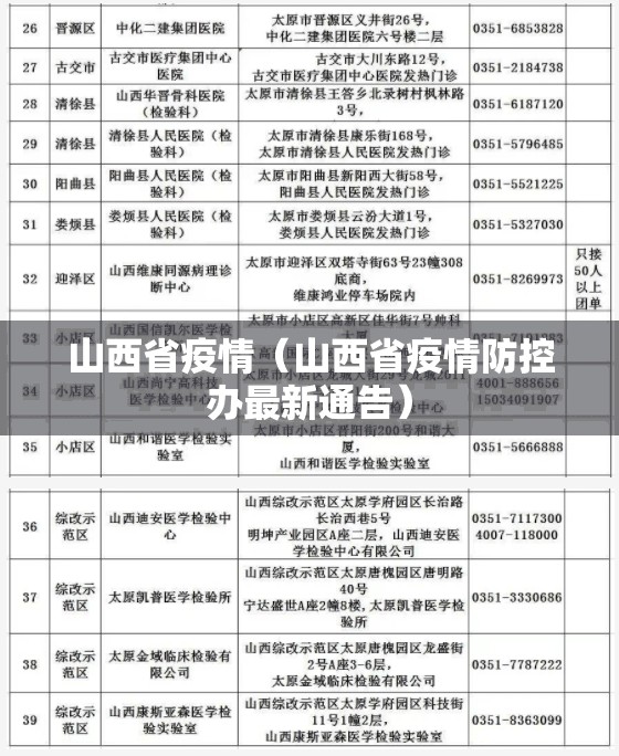 山西省疫情（山西省疫情防控办最新通告）