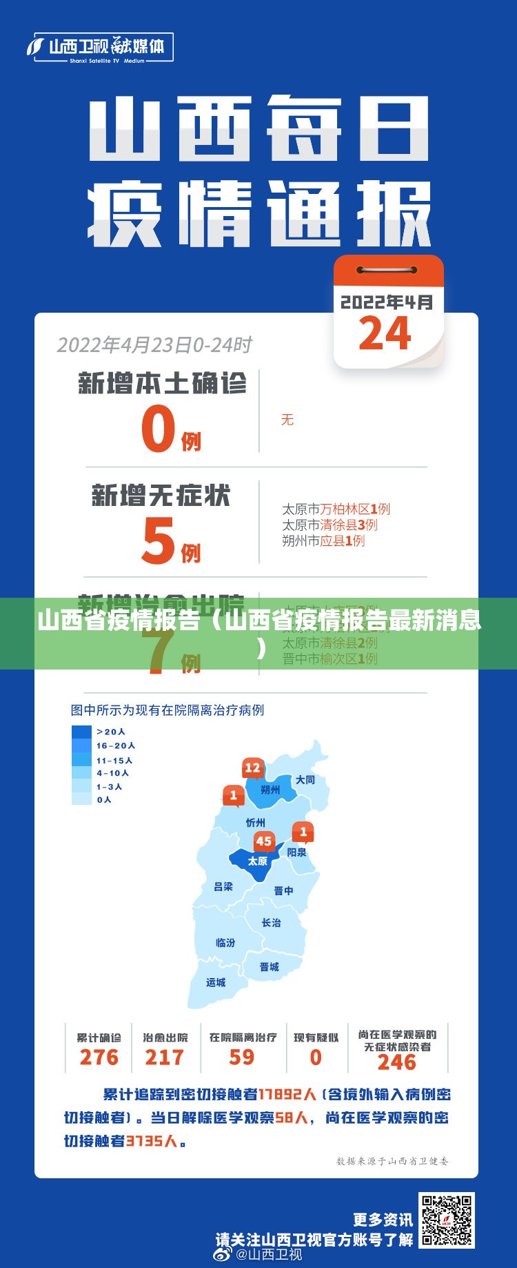 山西省疫情报告（山西省疫情报告最新消息）