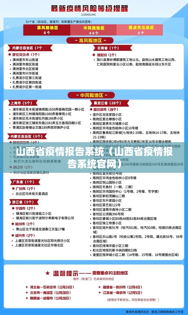 山西省疫情报告系统（山西省疫情报告系统官网）