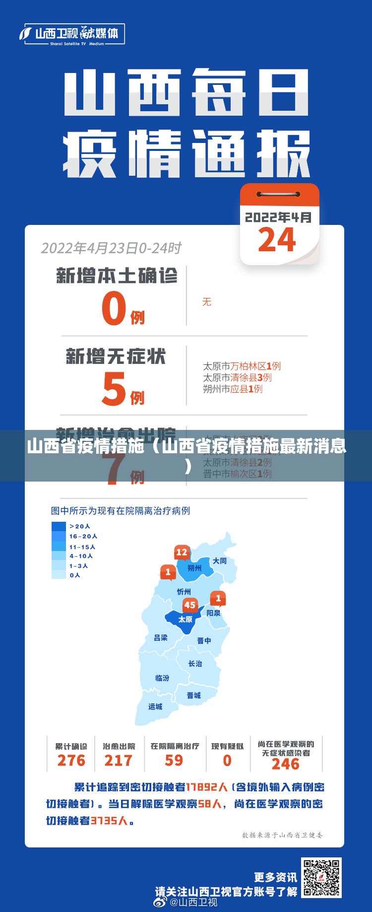 山西省疫情措施（山西省疫情措施最新消息）