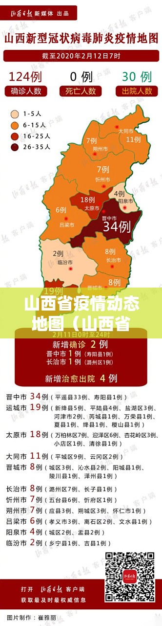 山西省疫情动态地图（山西省疫情动态地图最新）