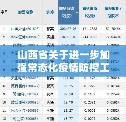 【上海公布最新传染病 沈阳疫情/上海公布最新传染病 沈阳疫情情况】
