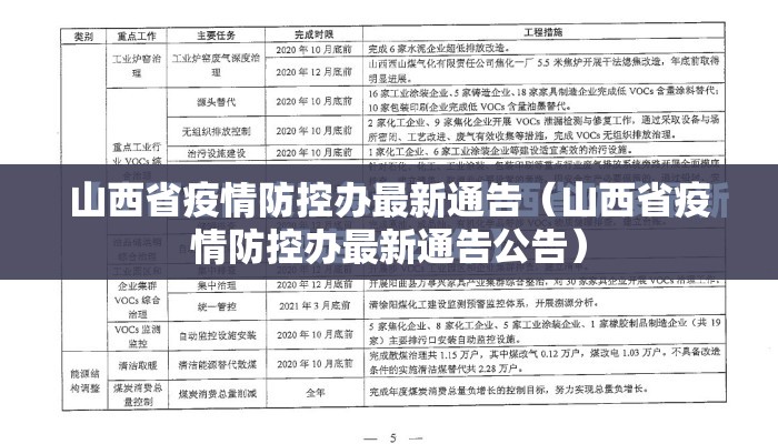 山西省疫情防控办最新通告（山西省疫情防控办最新通告公告）