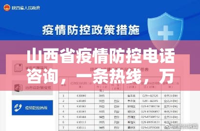 山西省疫情防控电话咨询，一条热线，万千安心
