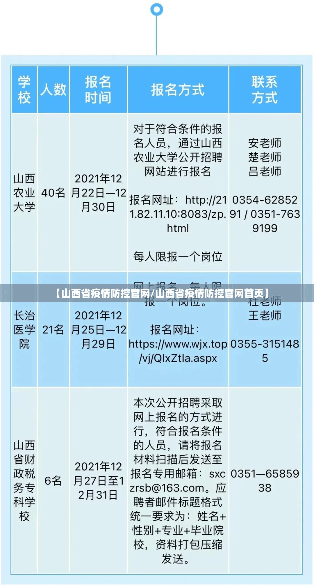 【山西省疫情防控官网/山西省疫情防控官网首页】