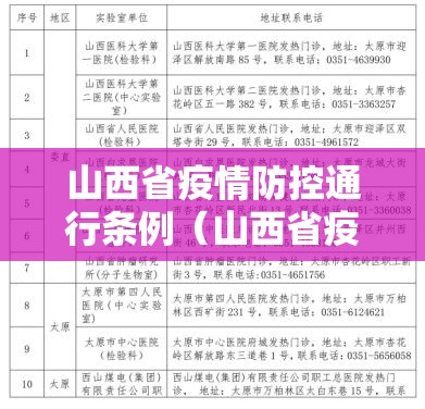 山西省疫情防控通行条例（山西省疫情防控通行条例最新）