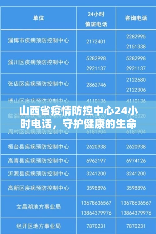 山西省疫情防控中心24小时电话，守护健康的生命线