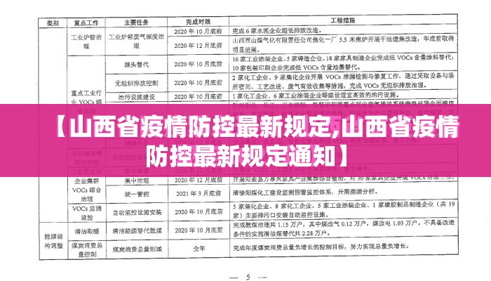 【山西省疫情防控最新规定,山西省疫情防控最新规定通知】