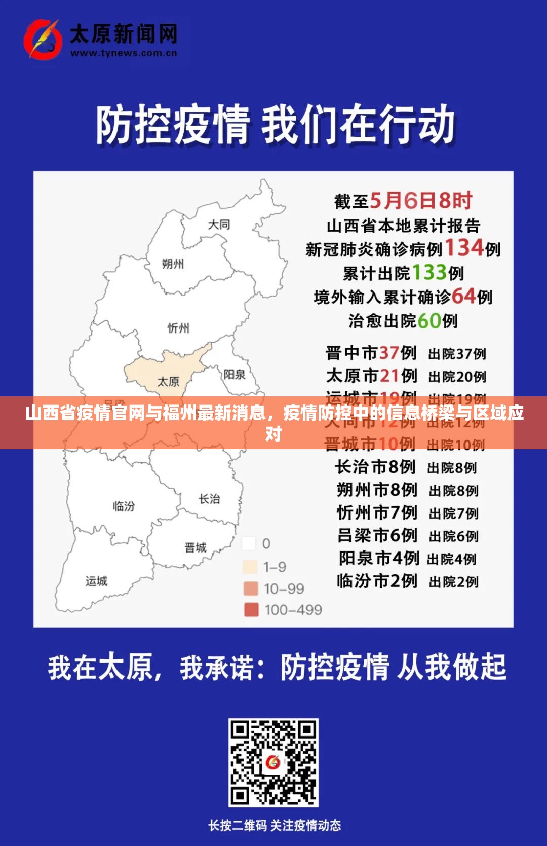 山西省疫情官网与福州最新消息，疫情防控中的信息桥梁与区域应对