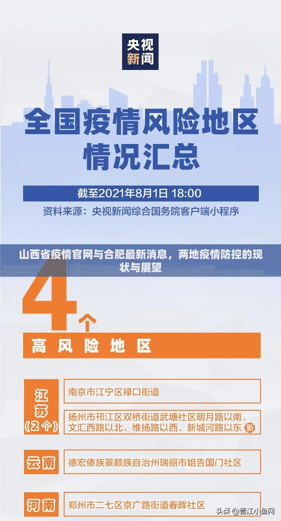 山西省疫情官网与合肥最新消息，两地疫情防控的现状与展望