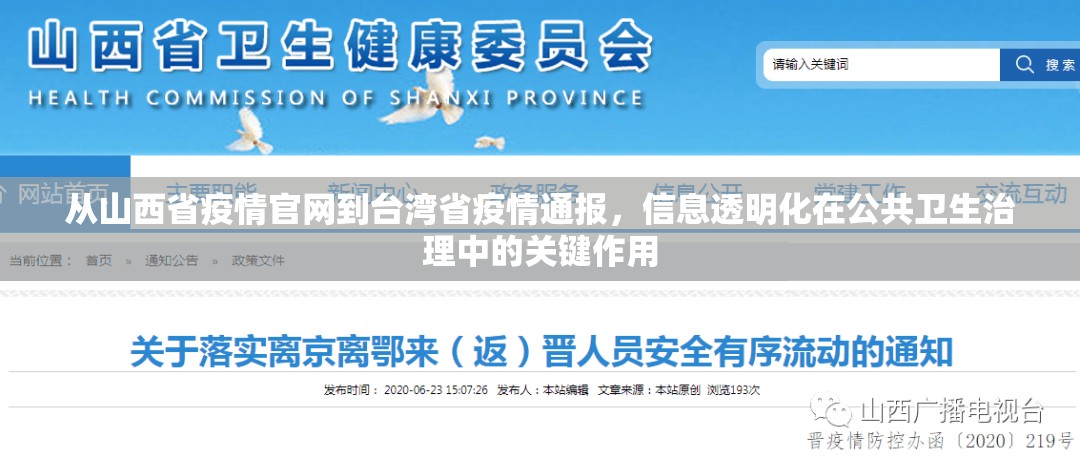从山西省疫情官网到台湾省疫情通报，信息透明化在公共卫生治理中的关键作用