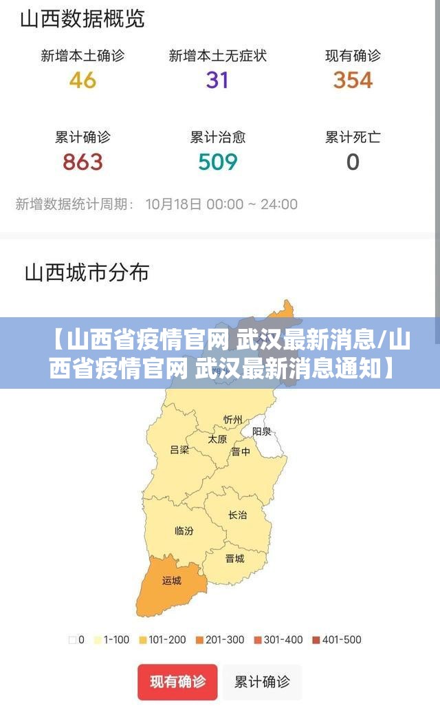 【山西省疫情官网 武汉最新消息/山西省疫情官网 武汉最新消息通知】