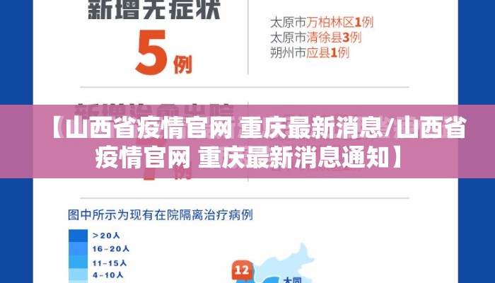 【山西省疫情官网 重庆最新消息/山西省疫情官网 重庆最新消息通知】