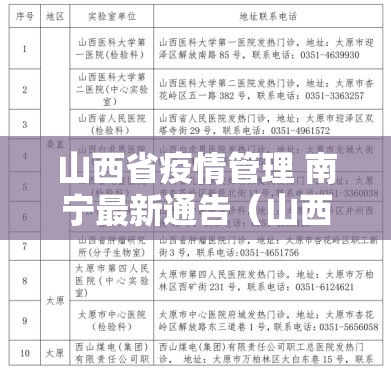 山西省疫情管理 南宁最新通告（山西省疫情管理 南宁最新通告消息）