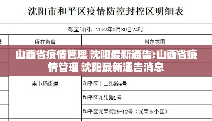 山西省疫情管理 沈阳最新通告:山西省疫情管理 沈阳最新通告消息