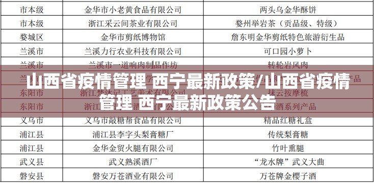 山西省疫情管理 西宁最新政策/山西省疫情管理 西宁最新政策公告