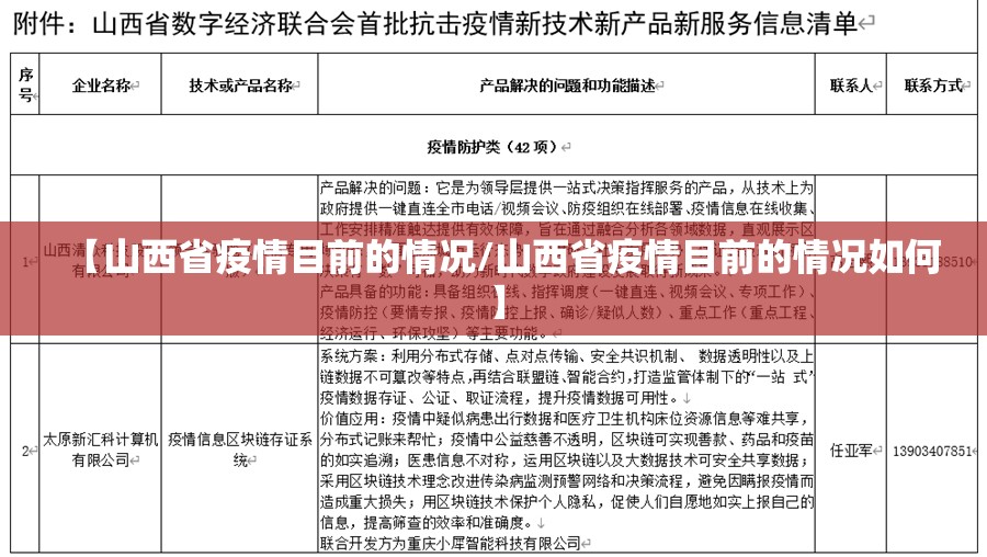 【山西省疫情目前的情况/山西省疫情目前的情况如何】