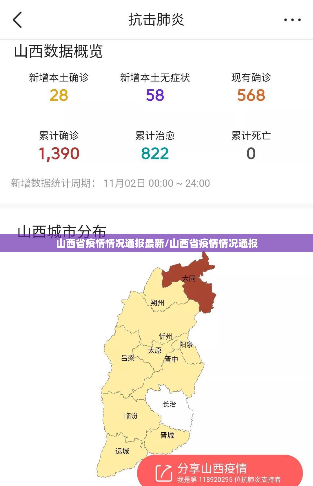 山西省疫情情况通报最新/山西省疫情情况通报