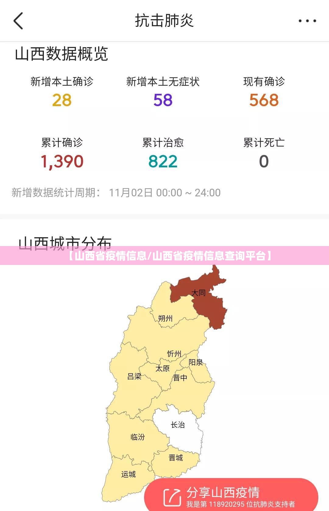 【山西省疫情信息/山西省疫情信息查询平台】